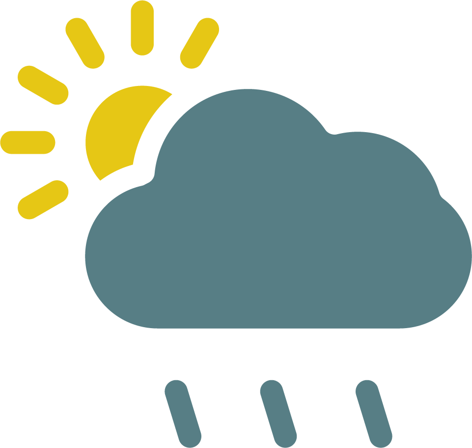 Sonne, Wolken, Regenschauer